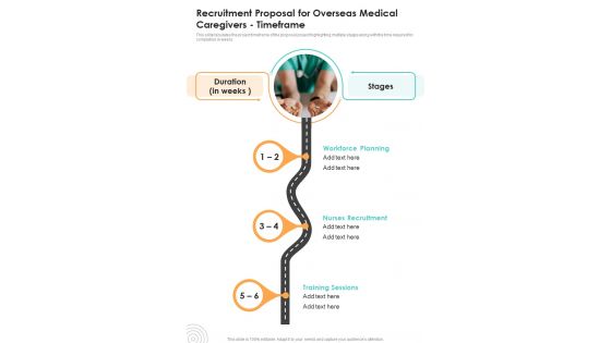 Recruitment Proposal For Overseas Medical Caregivers Timeframe One Pager Sample Example Document