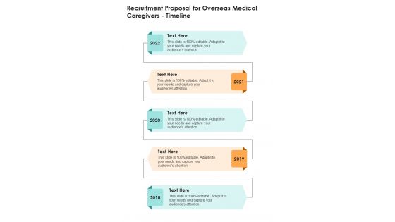 Recruitment Proposal For Overseas Medical Caregivers Timeline One Pager Sample Example Document