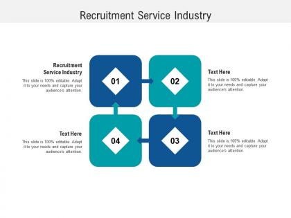 Recruitment service industry ppt powerpoint presentation summary ideas cpb