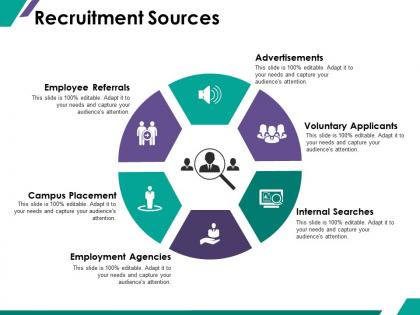 Recruitment sources ppt summary graphics template