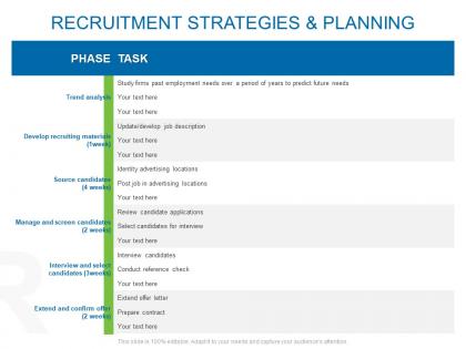 Recruitment strategies and planning ppt powerpoint slides ideas