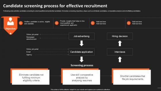 Recruitment Strategies For Organizational Candidate Screening Process For Effective Recruitment