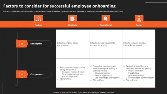 Recruitment Strategies For Organizational Factors To Consider For Successful Employee Onboarding