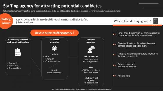 Recruitment Strategies For Organizational Staffing Agency For Attracting Potential Candidates