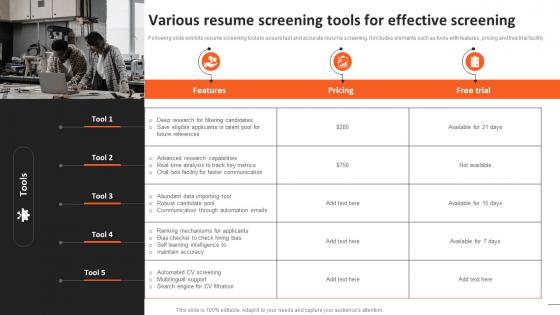 Recruitment Strategies For Organizational Various Resume Screening Tools For Effective Screening