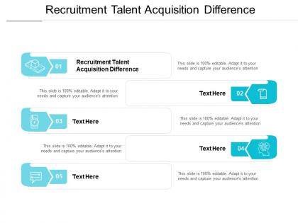 Recruitment talent acquisition difference ppt powerpoint presentation icon graphics cpb