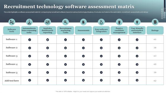 Recruitment Technology Software Assessment Matrix