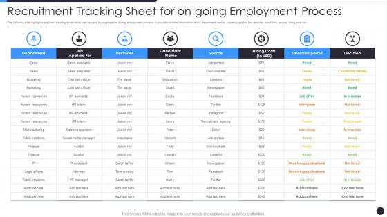 Recruitment Tracking Sheet For On Going Employment Process