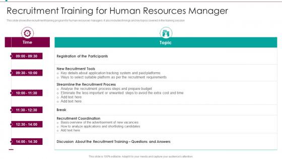 Recruitment Training For Human Recruitment Training Plan For Employee And Managers