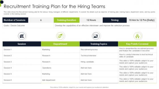 Recruitment Training Plan Teams Overview Of Recruitment Training Strategies And Methods