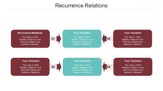 Recurrence relations ppt powerpoint presentation professional rules cpb