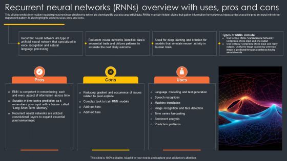 Recurrent Neural Networks Rnns Overview With Uses Pros And Cons Generative Ai Artificial Intelligence AI SS