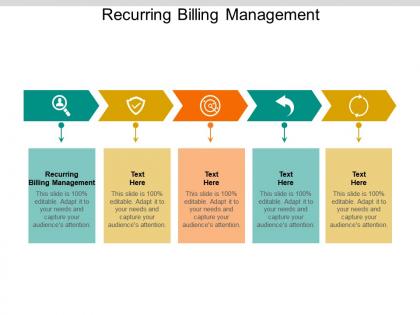 Recurring billing management ppt powerpoint presentation file slideshow cpb