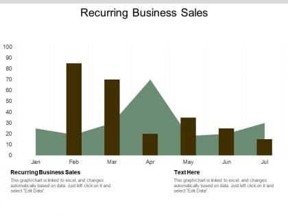 Recurring business sales ppt powerpoint presentation show themes cpb