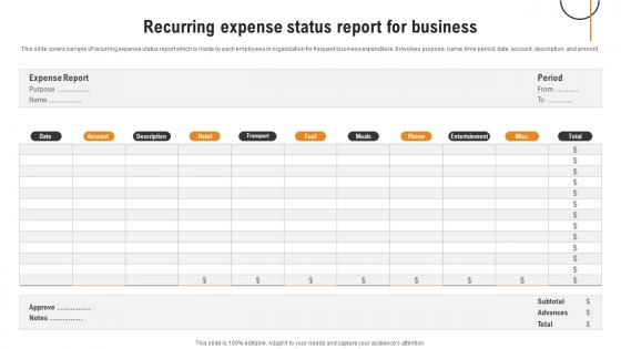 Recurring Expense Status Report For Business