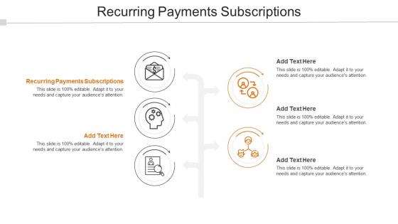 Recurring Payments Subscriptions Ppt PowerPoint Presentation Inspiration Cpb