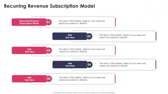 Recurring Revenue Subscription Model In Powerpoint And Google Slides Cpb