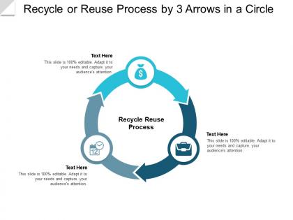Recycle or reuse process by 3 arrows in a circle