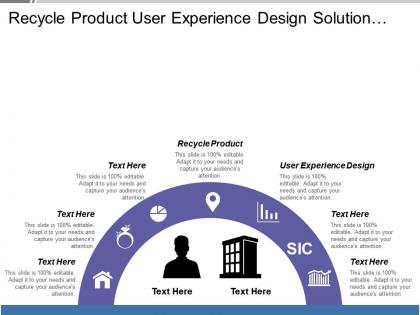 Recycle product user experience design solution architecture regulations education