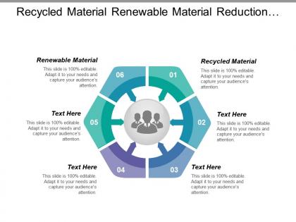 Recycled material renewable material reduction material optimization