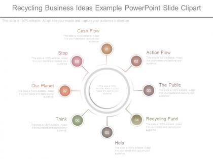 Recycling business ideas example powerpoint slide clipart