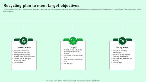 Recycling Plan To Meet Target Objectives