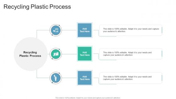 Recycling Plastic Process In Powerpoint And Google Slides Cpb