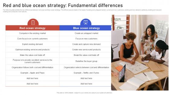 Red And Blue Ocean Strategy Fundamental Differences Gaining Competitive Edge Strategy SS V