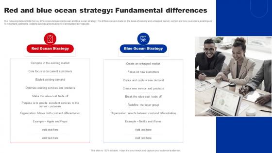 Red And Blue Ocean Strategy Fundamental Differences Shifting From Blue Ocean Strategy SS V