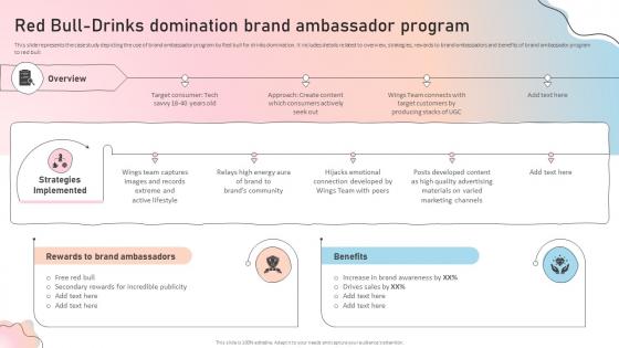 Red Bull Drinks Domination Ambassador Influencer Marketing Guide To Strengthen Brand Image Strategy Ss