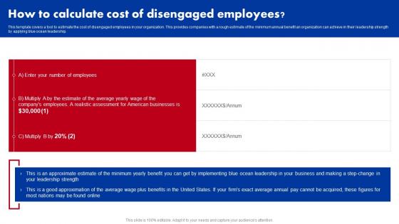 Red Ocean Vs Blue Ocean Strategy How To Calculate Cost Of Disengaged Employees