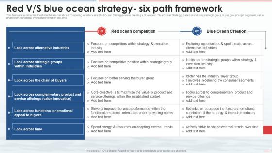 Red V Or S Blue Ocean Strategy Six Path Framework Ppt Powerpoint Presentation File Display