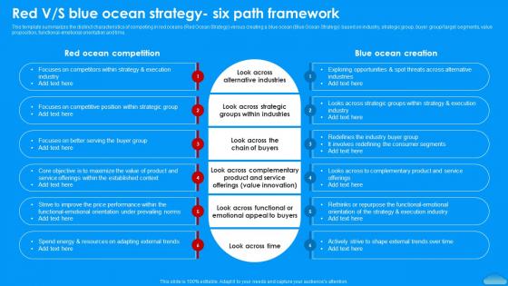 Red V S Blue Ocean Strategy Six Path Moving To Blue Ocean Strategy A Five Step Process Strategy Ss V