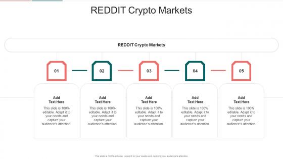 Reddit Crypto Markets In Powerpoint And Google Slides Cpb
