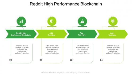 Reddit High Performance Blockchain In Powerpoint And Google Slides Cpb