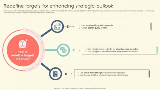 Redefine Targets For Enhancing Strategic Outlook B2B Online Marketing Strategies