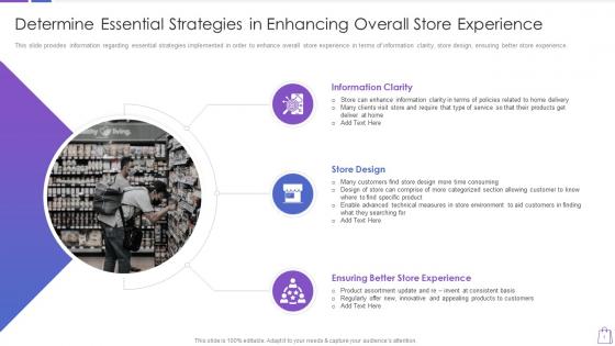 Redefining experiential commerce determine essential strategies enhancing overall