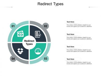 Redirect types ppt powerpoint presentation infographic template templates cpb