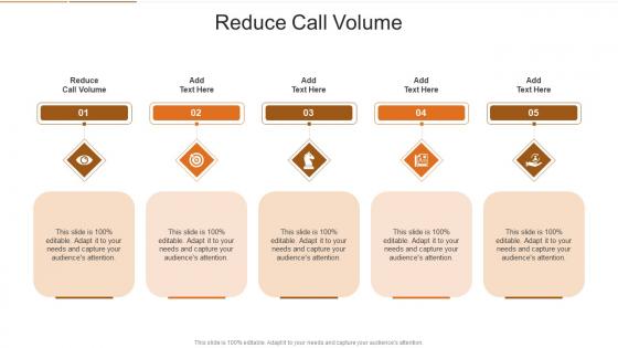 Reduce Call Volume In Powerpoint And Google Slides Cpb