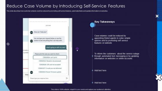 Reduce Case Volume By Introducing Self Service Features Optimize Service Delivery Ppt Portrait