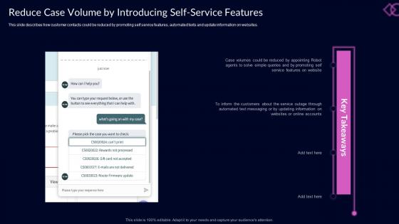 Reduce Case Volume By Introducing Self Service Features Proactive Customer Service Ppt Topic