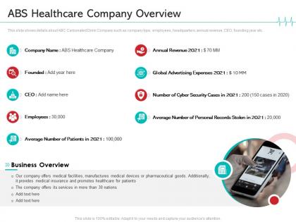Reduce cloud threats healthcare company abs healthcare company overview