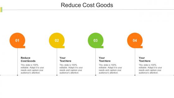 Reduce Cost Goods Ppt Powerpoint Presentation Show Demonstration Cpb