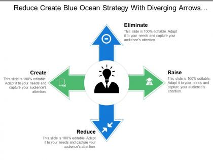 Reduce create blue ocean strategy with diverging arrows and icon in center