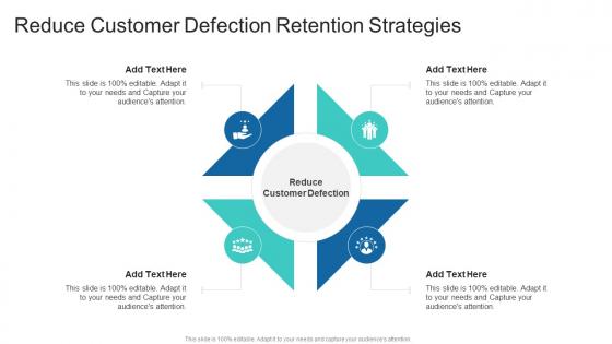 Reduce Customer Defection Retention Strategies In Powerpoint And Google Slides Cpb