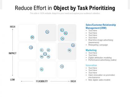 Reduce effort in object by task prioritizing
