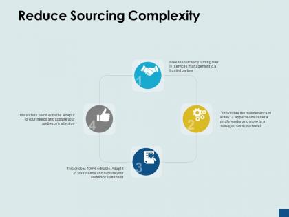 Reduce sourcing complexity gears technology e58 ppt powerpoint presentation ideas tips