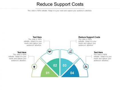 Reduce support costs ppt powerpoint presentation icon graphic images cpb