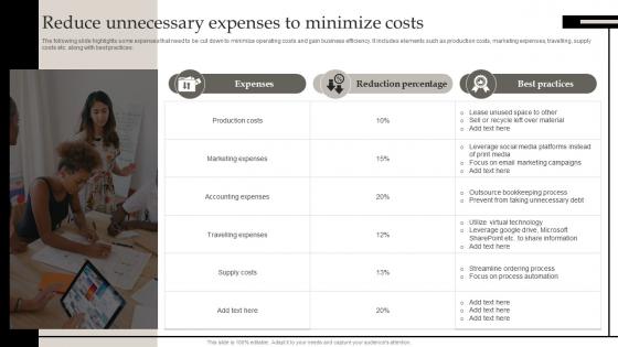 Reduce Unnecessary Expenses To Minimize Costs Defining Business Performance Management