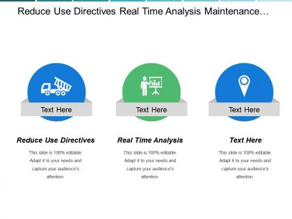 Reduce use directives real time analysis maintenance reuse